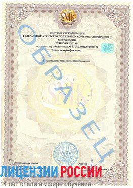Образец сертификата соответствия (приложение) Учалы Сертификат ISO 22000